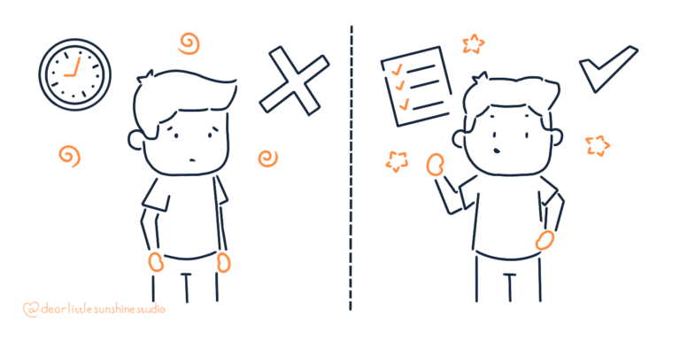 Prioriteiten stellen als een Pro: De  Eisenhowermatrix